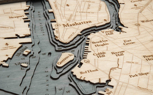 A Look into the Making of Topographic Maps