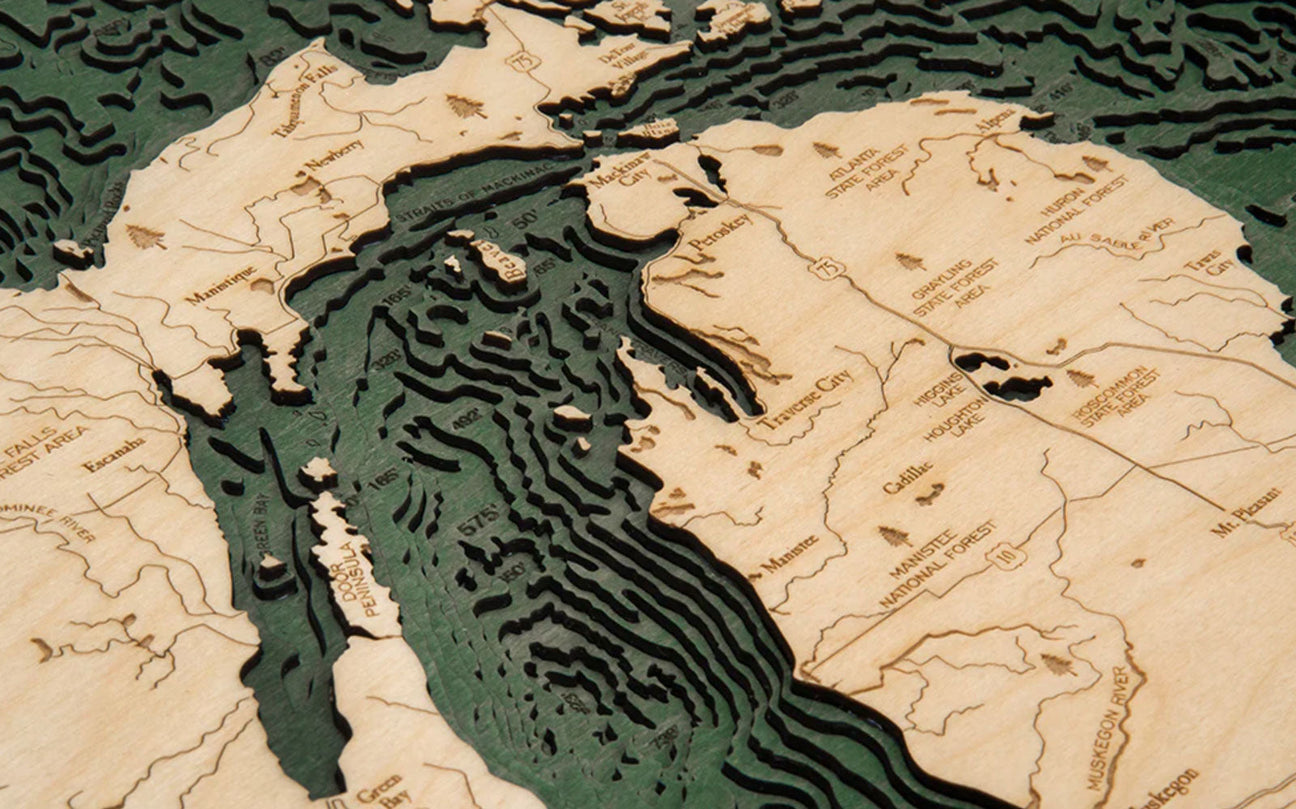 Wood Charts: The Perfect Addition to Any Home